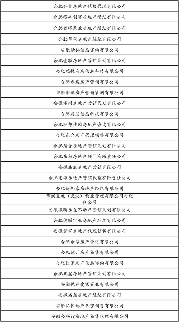 中介协会会员-2.jpg
